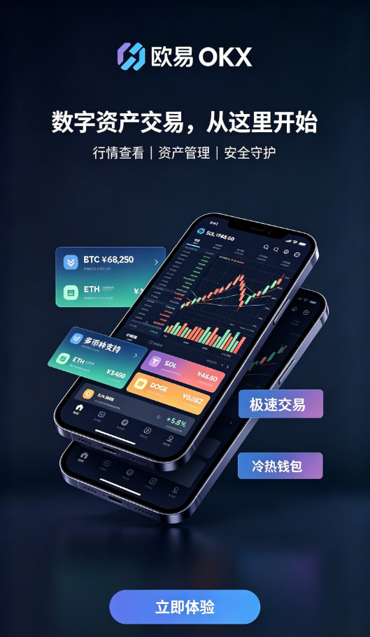 欧交易所app官网安装交易界面体验